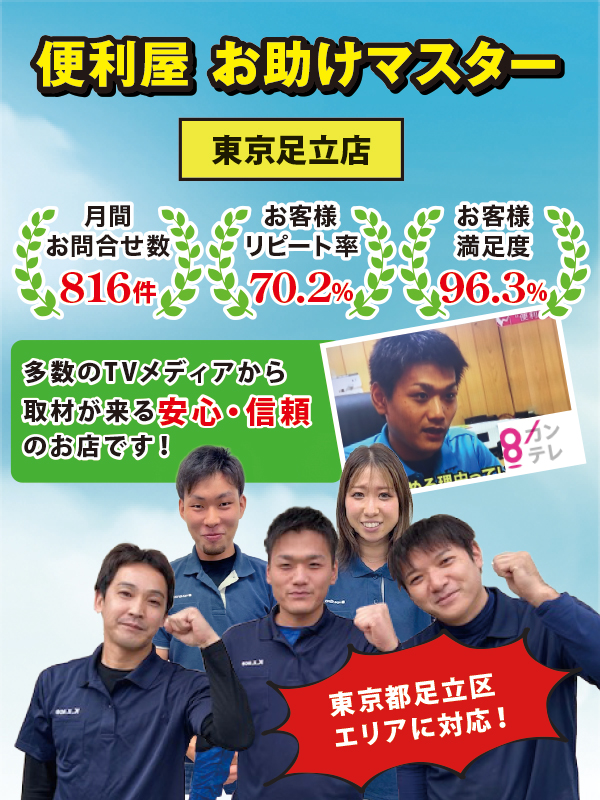 �֗����������}�X�^�[